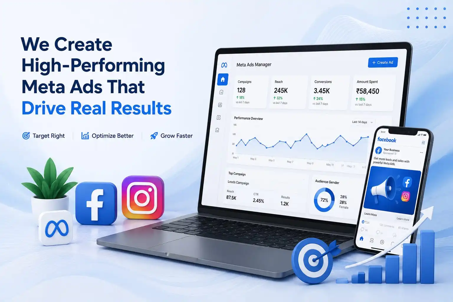 Felconix Meta Ads Facebook and Instagram advertising services