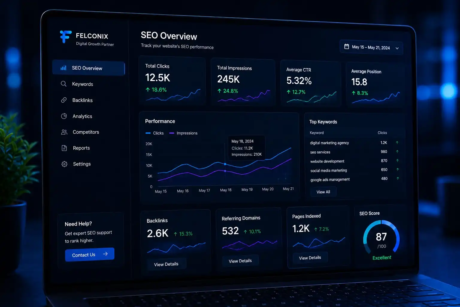 SEO optimization dashboard concept mockup