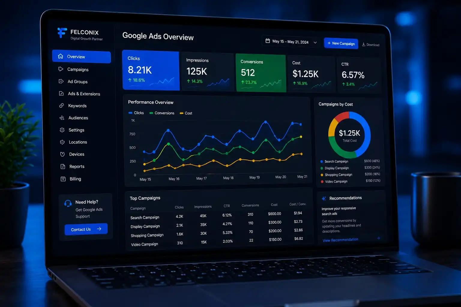 Google Ads PPC campaign dashboard concept mockup